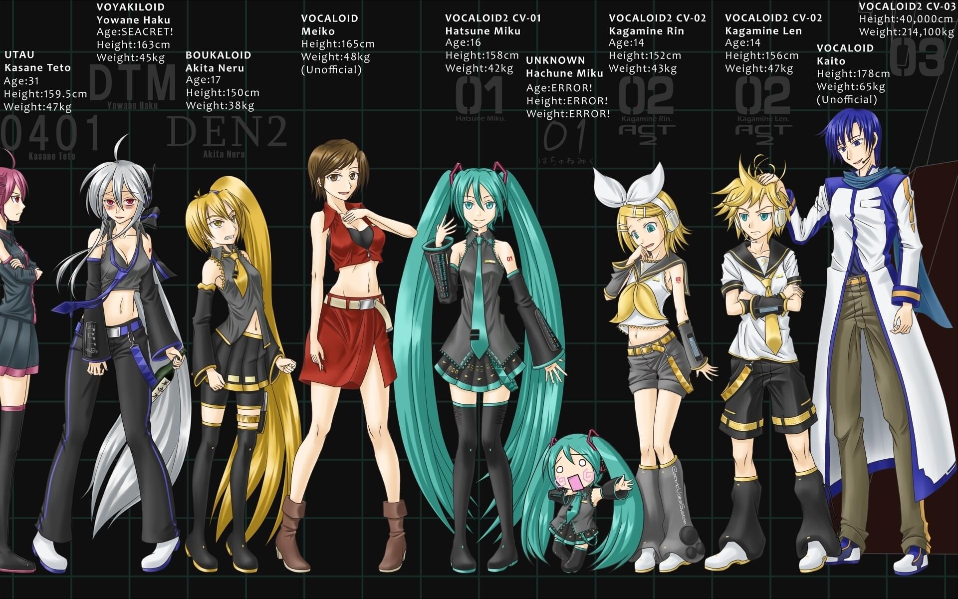 otaku image by jose What is Vocaloid??